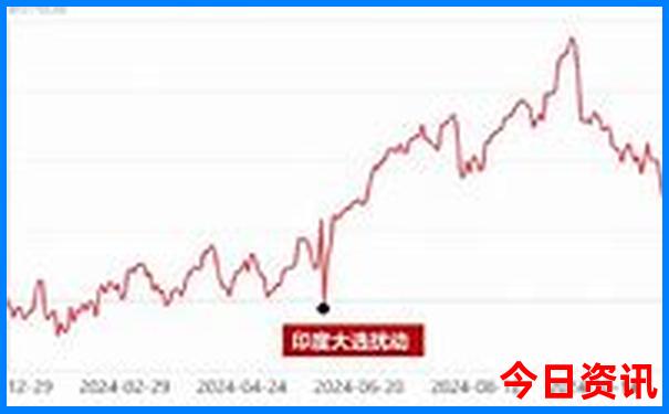 福建霞浦旅游攻略两天一夜