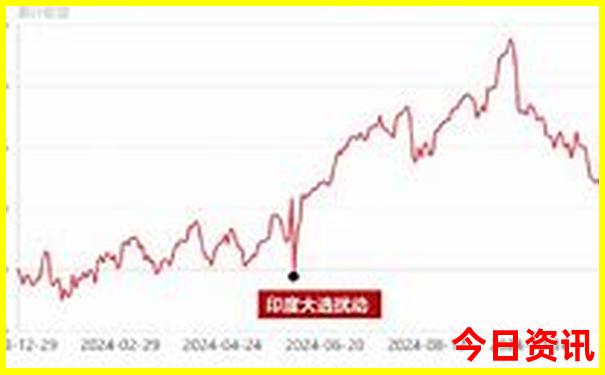 都江堰避暑胜地有哪些